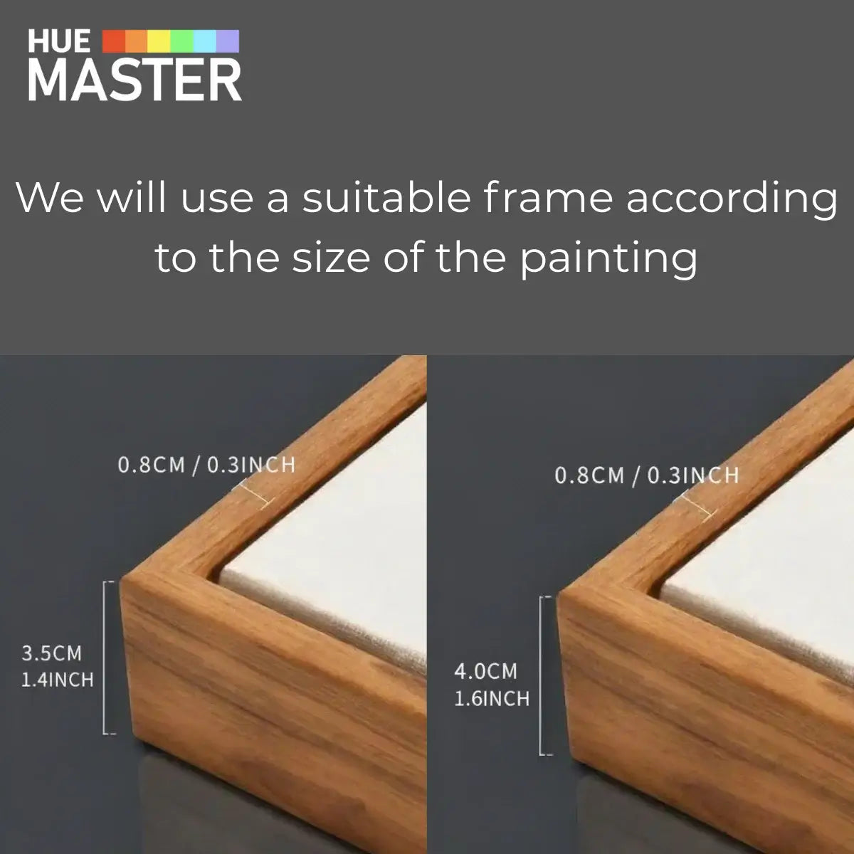 Frame Size
